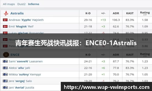 青年赛生死战快讯战报：ENCE0-1Astralis