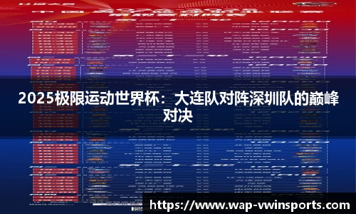 2025极限运动世界杯：大连队对阵深圳队的巅峰对决