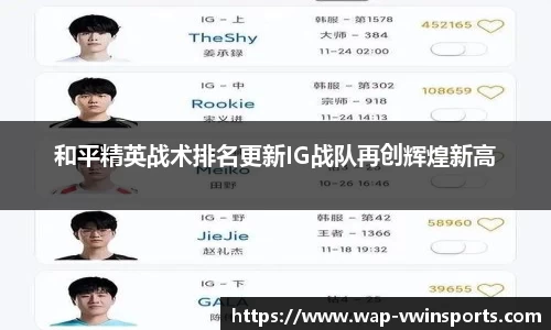 和平精英战术排名更新IG战队再创辉煌新高