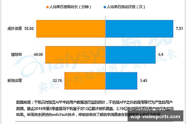 介绍德赢VWIN